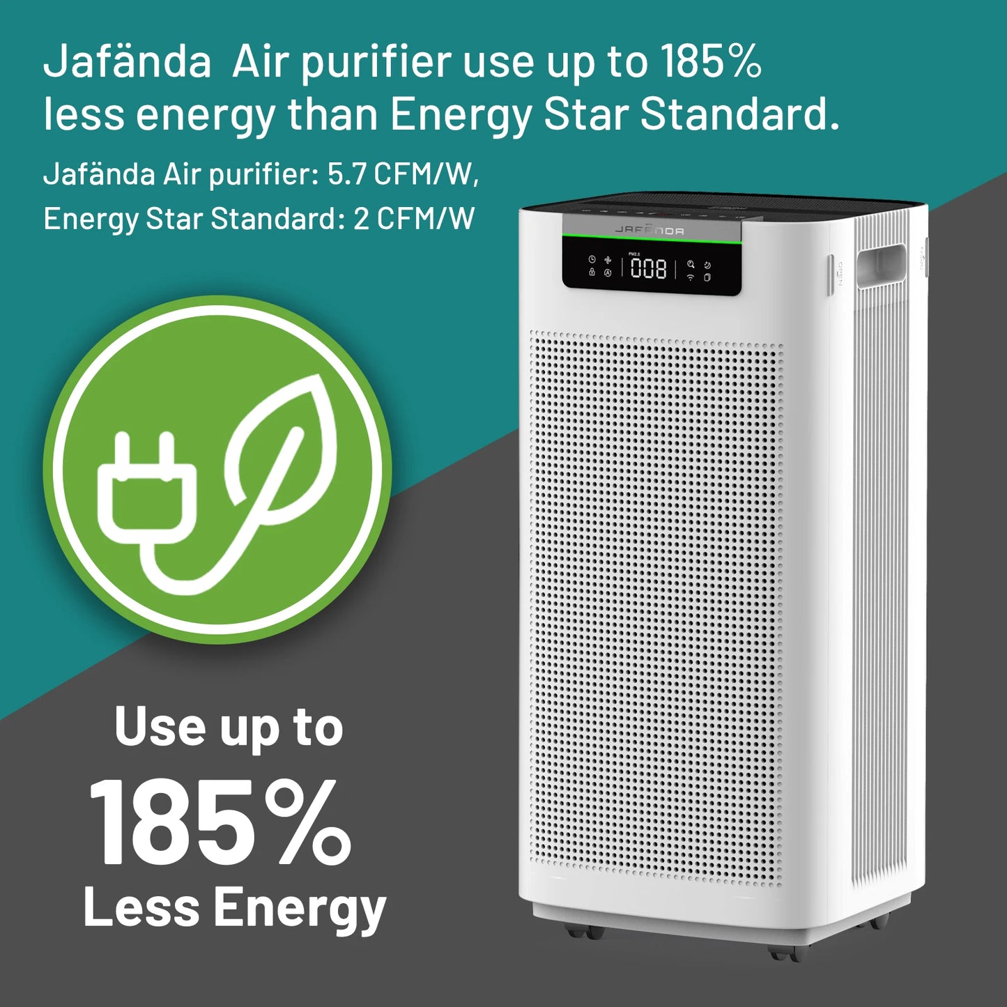Jafända Air Purifier for Home Large Room 3800 ft², APP & Alexa, Ture HEPA Activated Carbon Air Filter, Smart HEPA Air Purifiers