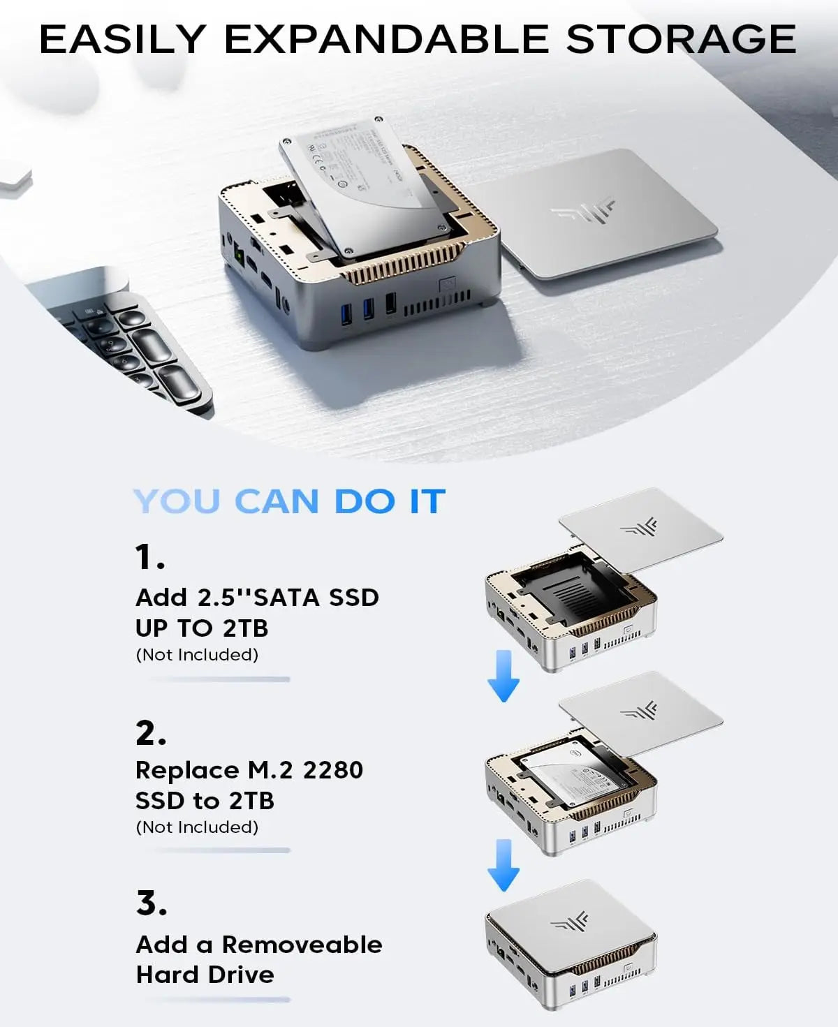 KAMRU Mini PC Intel 12th Gen Alder Lake N95 16GB RAM 512GB M.2 SSD Windows 11 4K UHD WiFi5 Business VESA mini Desktop Computer