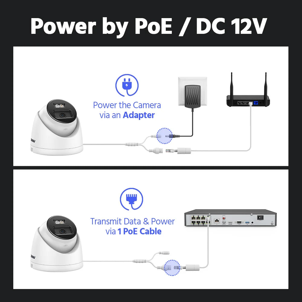 Annke 12MP POE HD Security Camera Dual Light H265+ IP Camera Human Vehicle Detect 512G SD Storage Video Surveillance 2.8MM Len