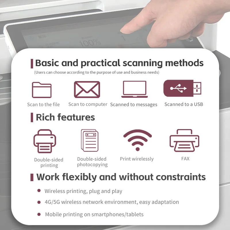 Xerox 7855 Multifunction Copier Scan Fax With High Speed
