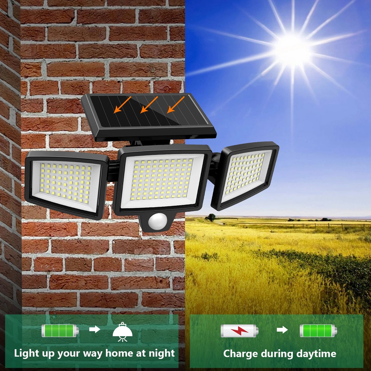 3 Pack Outdoor Solar Lights, Motion Sensor Security Lights for Porch, Garage, Yard Entrance, Patio
