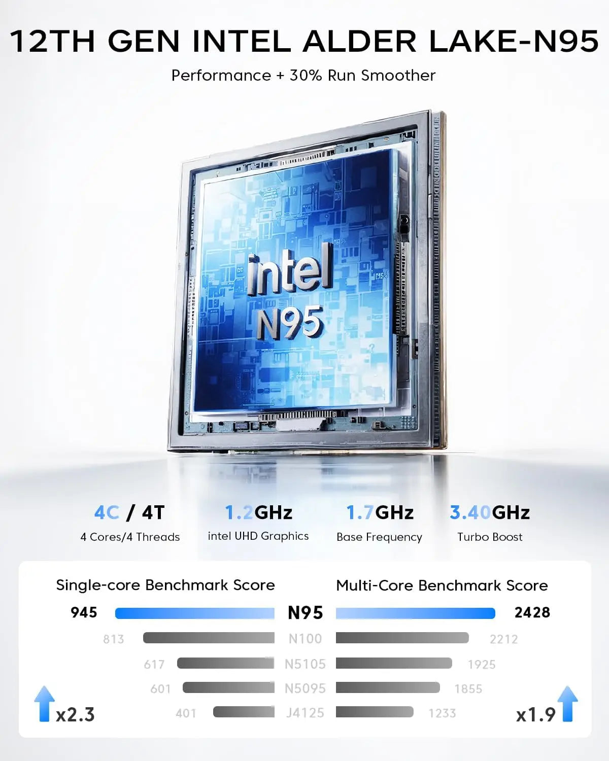 KAMRU Mini PC Intel 12th Gen Alder Lake N95 16GB RAM 512GB M.2 SSD Windows 11 4K UHD WiFi5 Business VESA mini Desktop Computer