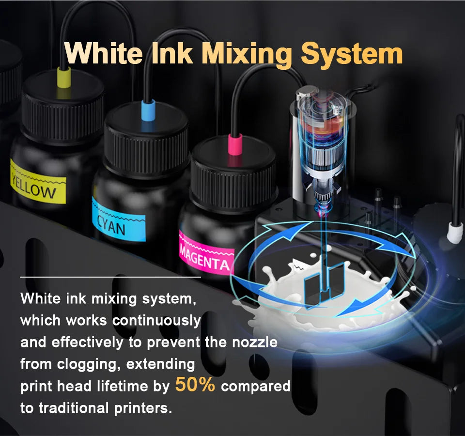 US/EU Stock A3 XP600 UV Printer A4 L805 UV Flatbed Printing Machine For Pen Metal Wood Acrylic UV DTF Printer UV Sticker Printer