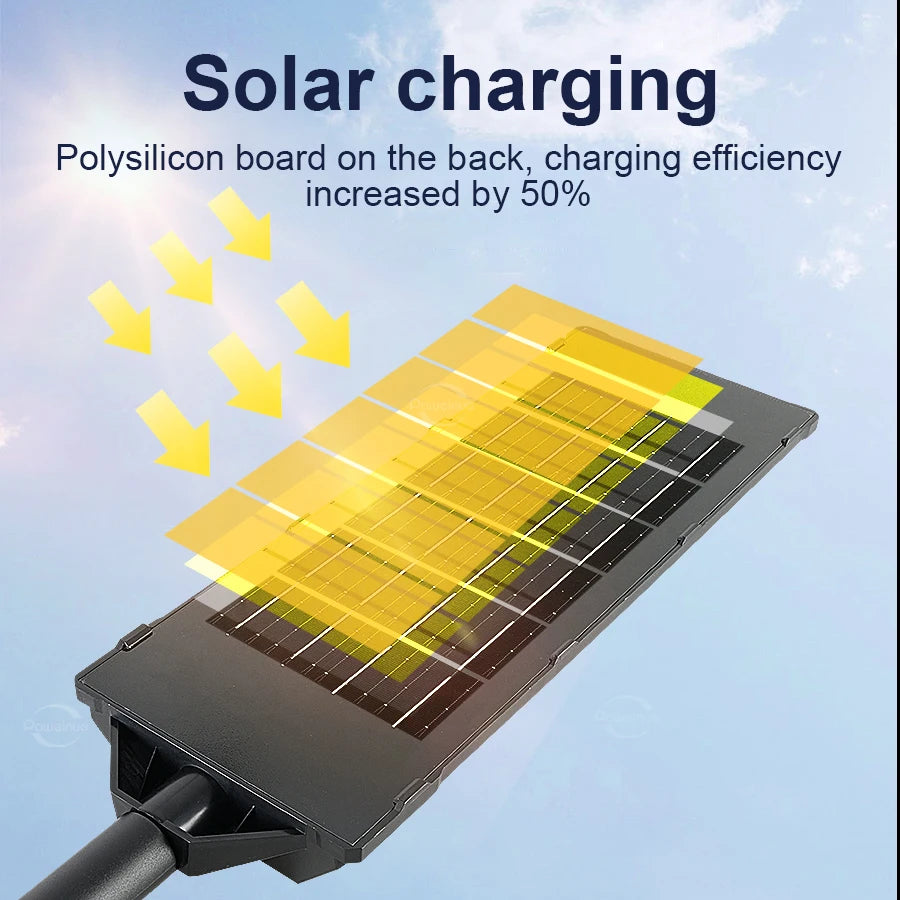 95000000LM 8000W Most Powerful LED Solar Light Ultra Bright Outdoor Motion Sensor Outdoor Solar Wall Lamp Garden Street Lantern