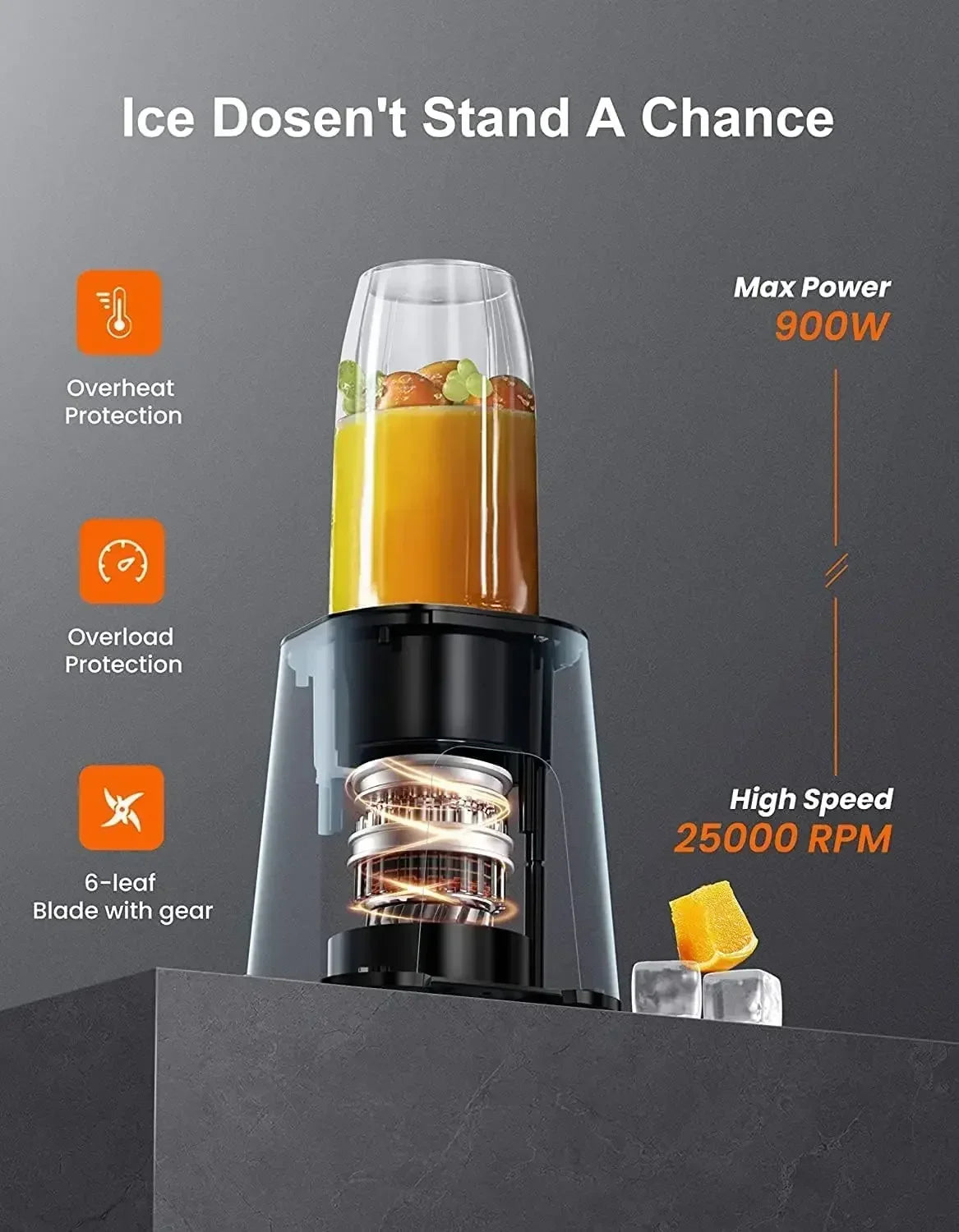 VEWIOR Smoothie Blender, 900W Personal Blender for Shakes and Smoothies, Blenders for Kitchen